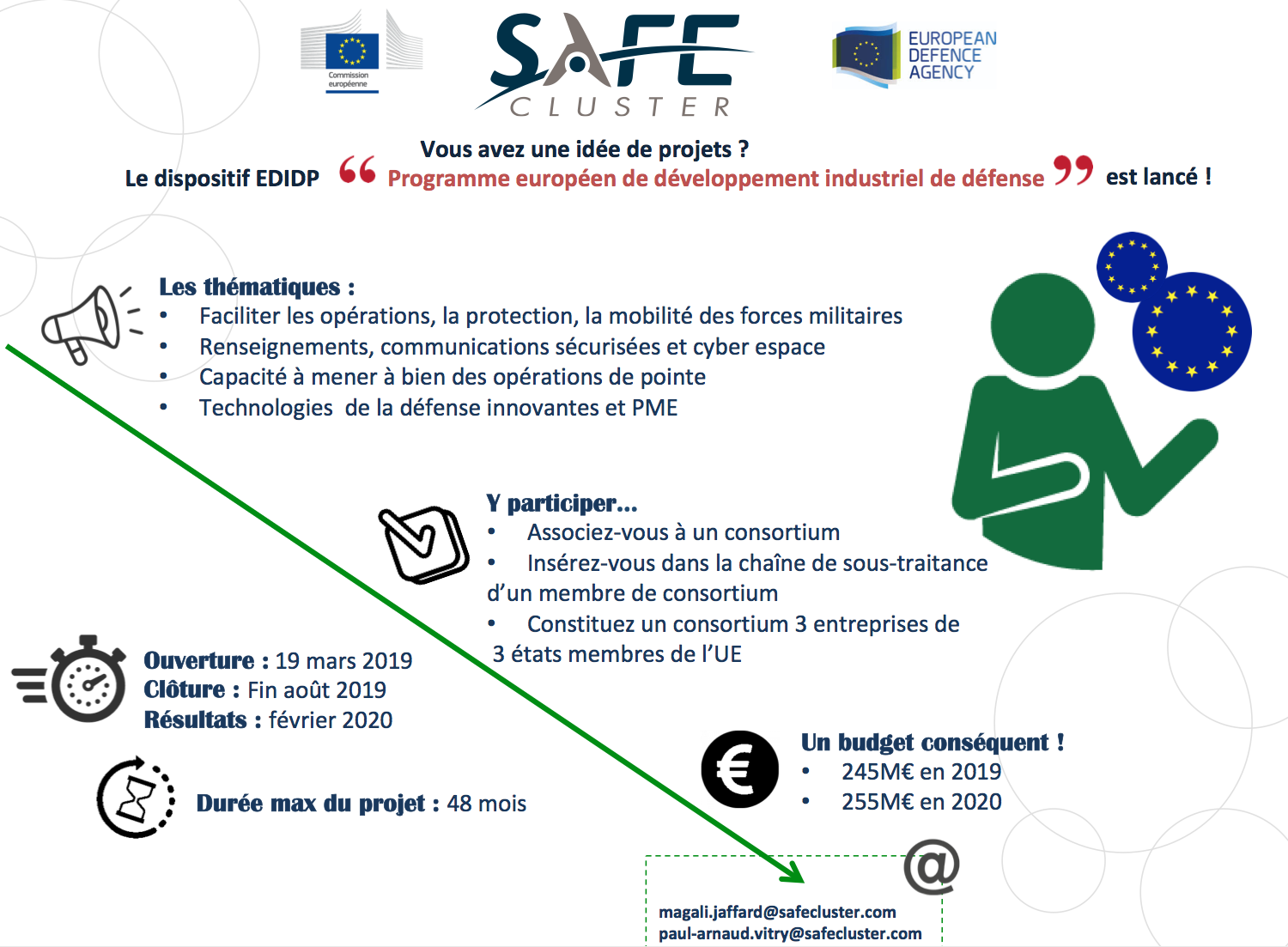 Dispositif EDIDP lancé !