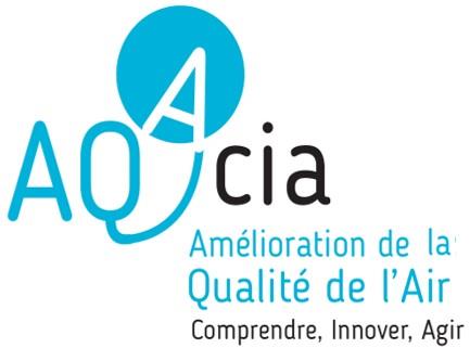 AQUACIA