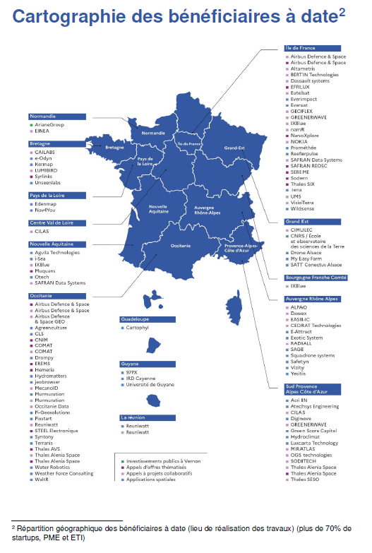 CARTOGRAPHIE RESULTAT PLAN DE RELANCE SPTIAL
