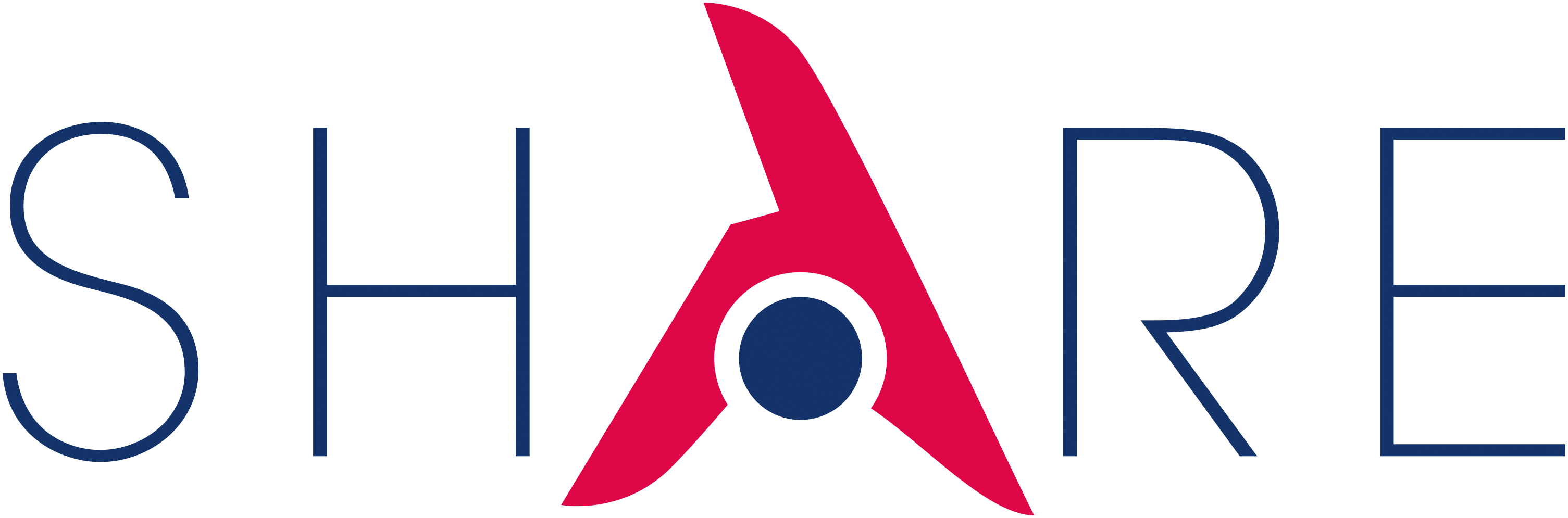Logo SAFE Share-seul