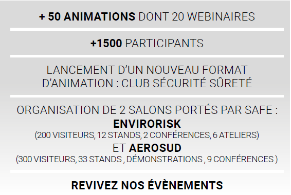 animation 2021