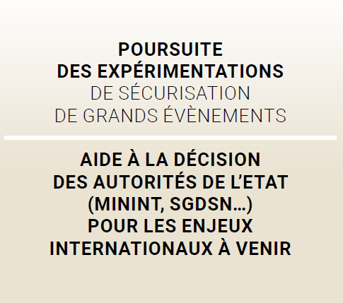 securite 2022