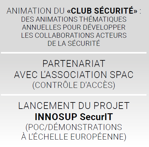 site sensible 2021
