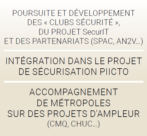 site sensible 2022