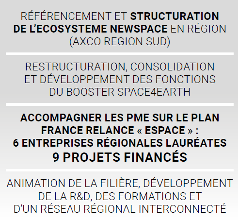 spatial 2021