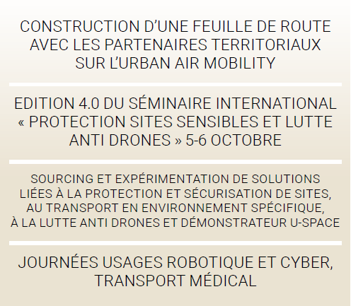 spatial 2022
