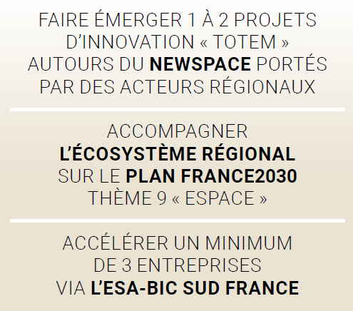 spatial 2022
