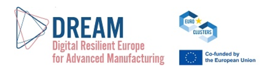 DREAM – Digital Resilient Europe for Advanced Manufacturing