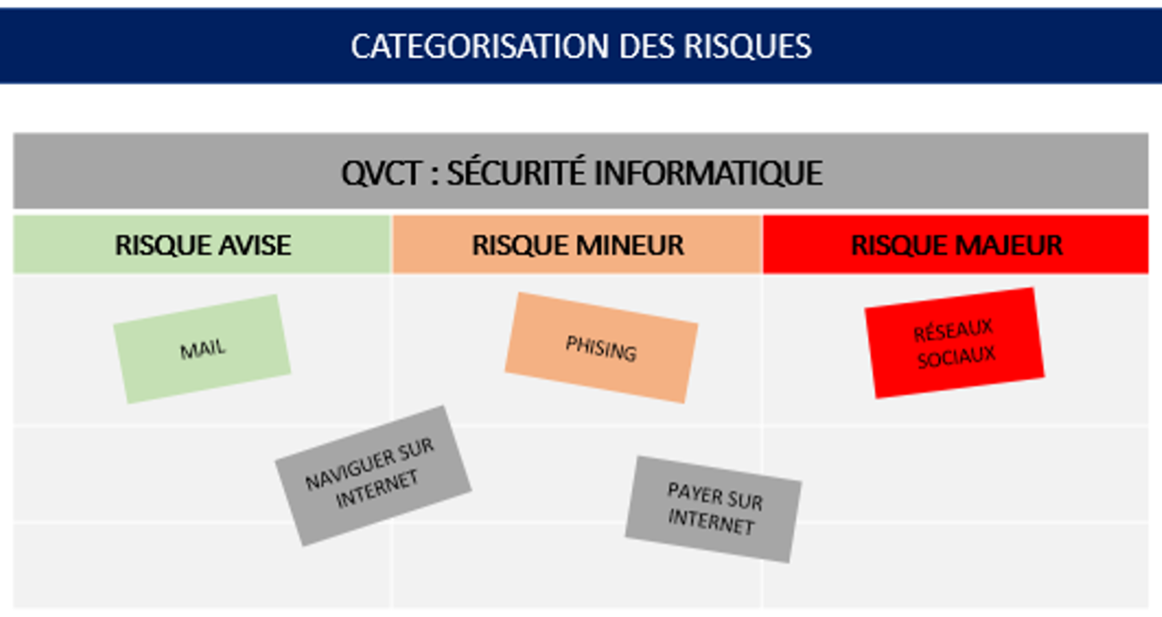 cybersecurite-5